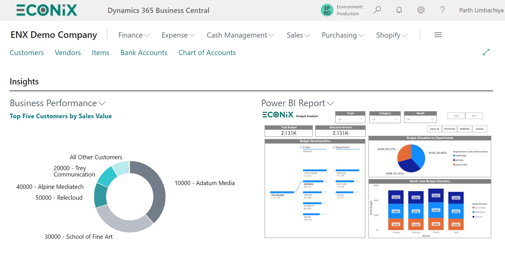 Business Functionality Supported by Dynamics 365 Business Central - Analytics